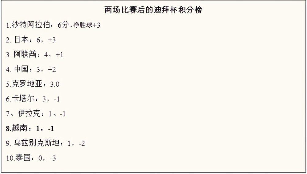 他在佛罗伦萨的21场比赛打进了17球，我的意思是他能够进球，但他是一个被当做普通球员对待的伟大球员。